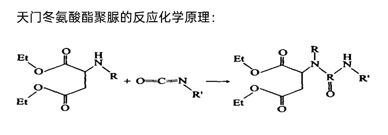 聚脲美缝剂是美缝剂新宠？到底是个啥？