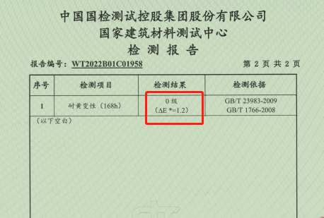 GB/T 23983-2009木器涂料耐黄变性测定法，极瓷20耐黄变0级