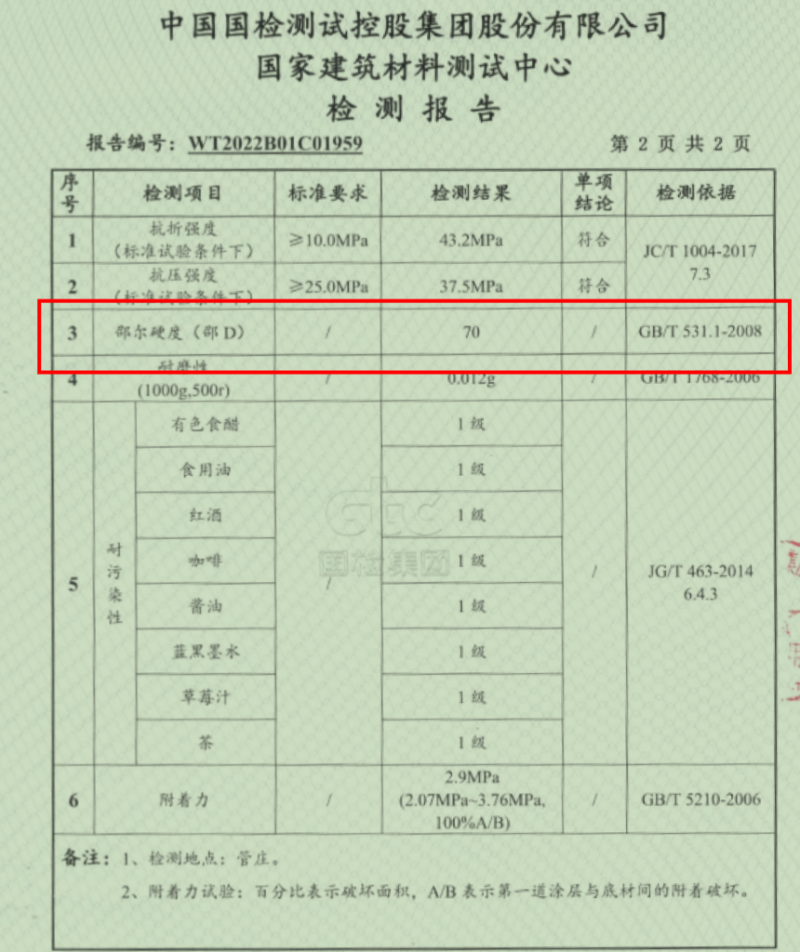 极瓷20，超10项执行标准，只为一款极致美缝