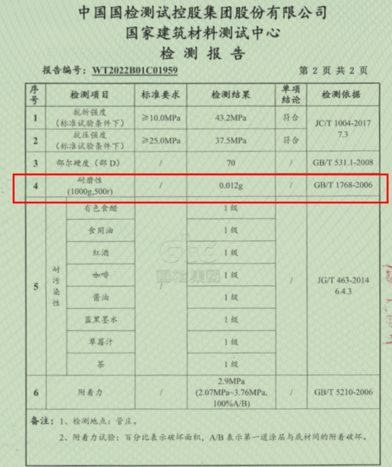 极瓷20，超10项执行标准，只为一款极致美缝