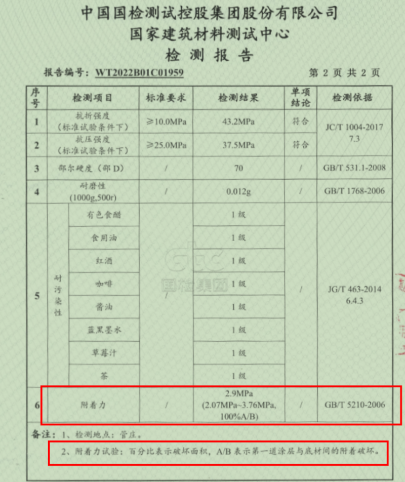 极瓷20，超10项执行标准，只为一款极致美缝