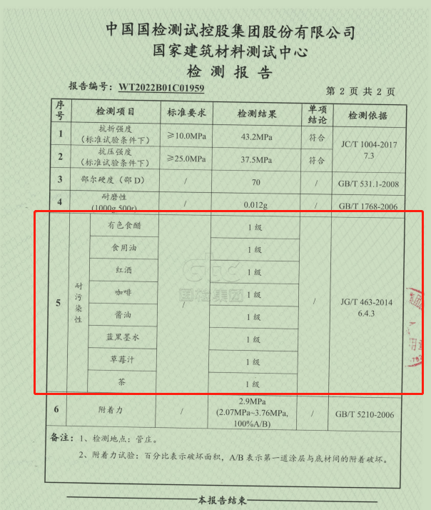 极瓷20，让极致美缝成为一种可能