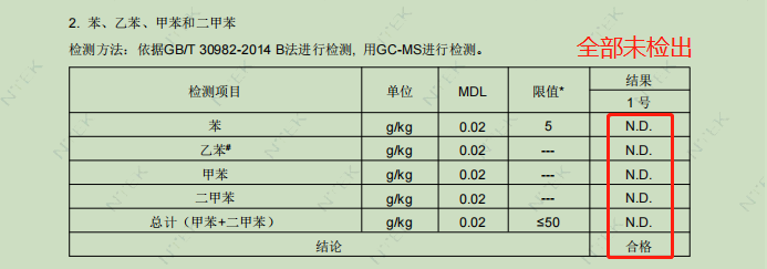 极瓷20纯聚脲，拒绝酚苯甲醛，守护健康生活