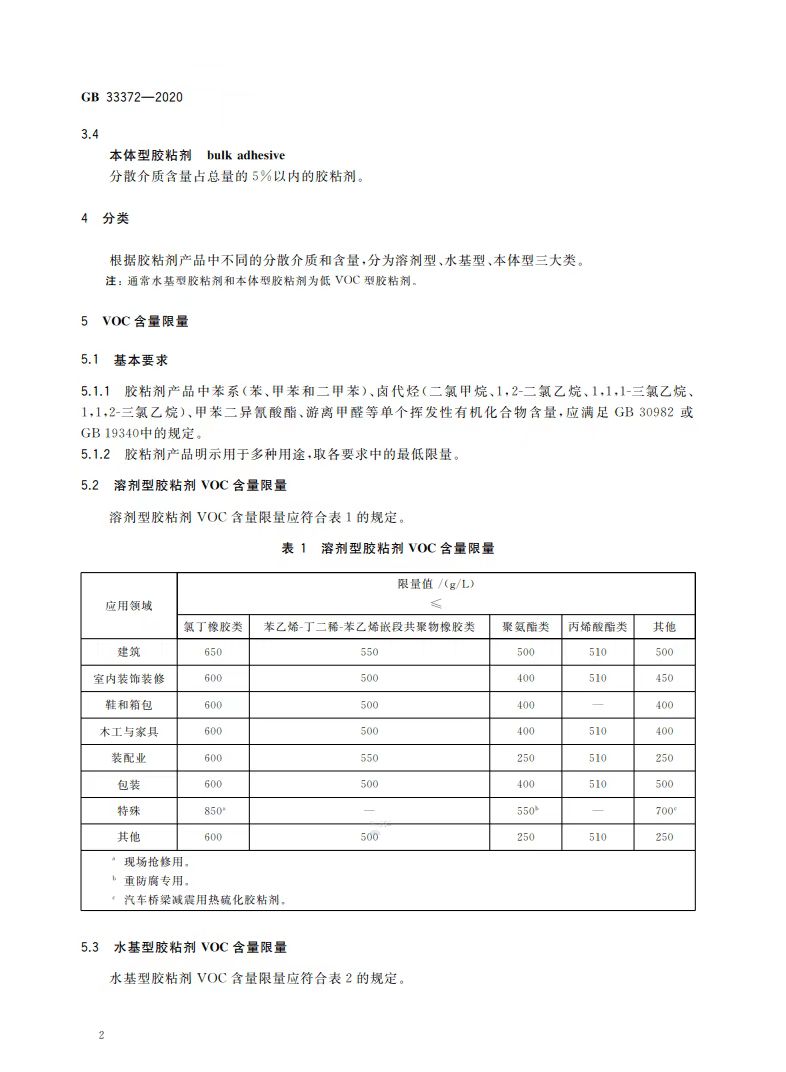 国家标准解读：GB 33372-2020胶粘剂挥发性有机化合物限量