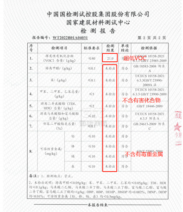 极瓷20领跑行业，率先通过国内首部聚脲美缝团体标准T/CECS 10158-2021