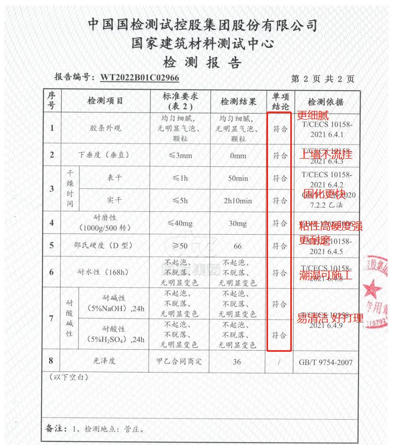 极瓷20领跑行业，率先通过国内首部聚脲美缝团体标准T/CECS 10158-2021