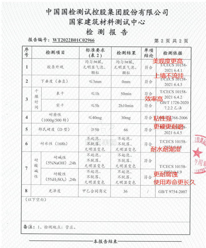 小心踩坑！看懂T/CECS10158-2021检测报告，买聚脲美缝不走弯路！