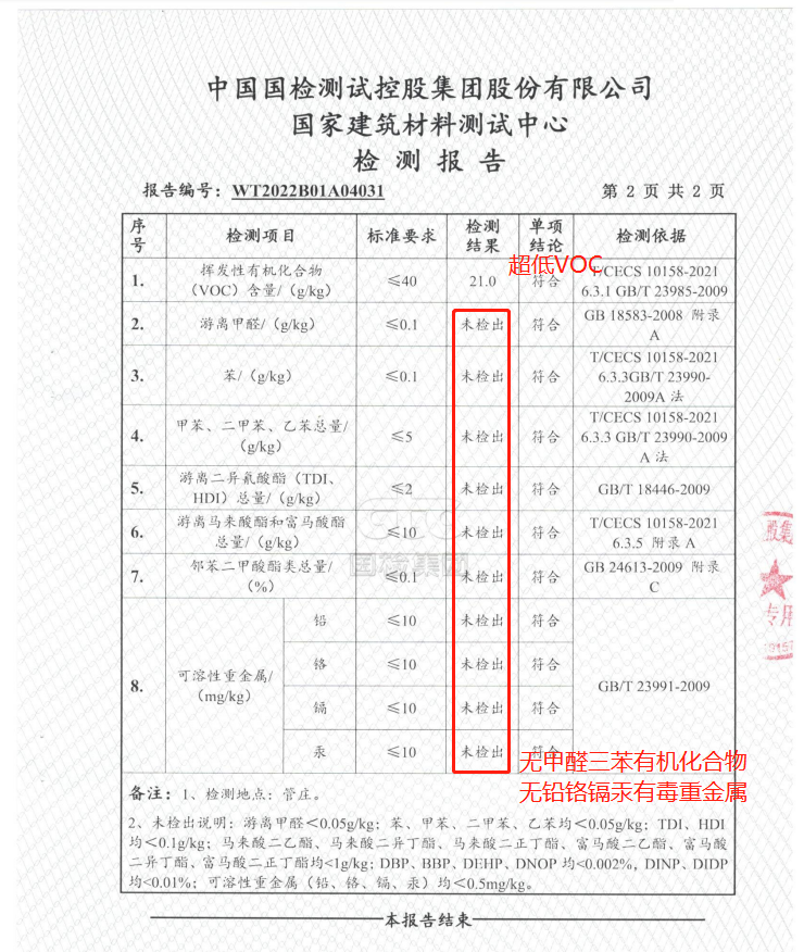 小心踩坑！看懂T/CECS10158-2021检测报告，买聚脲美缝不走弯路！