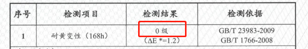 做聚脲美缝都有哪些好处？这4点你要知道