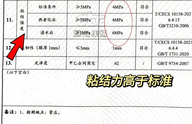 选聚脲美缝认准这个标准！避开90%的材料坑！