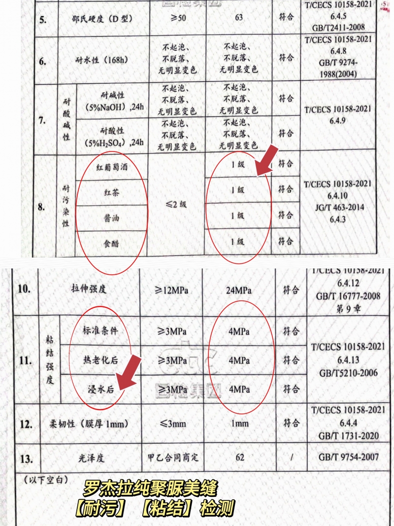 美缝预算有限的业主，这篇一定要看！！