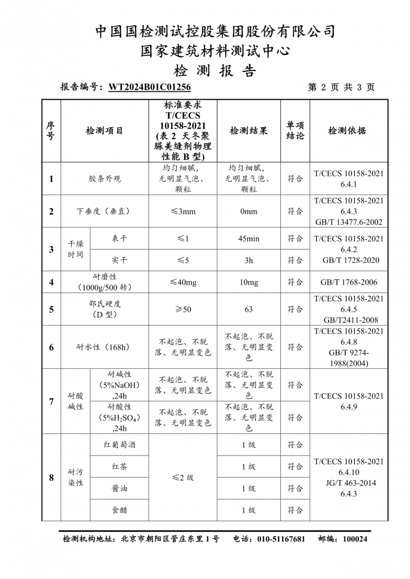 T/CECS10158-2021物理性能全项检测