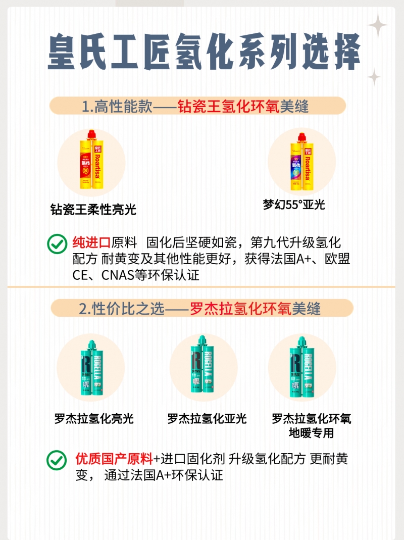 效果性能夸爆的美缝！别再只会简单填缝了！