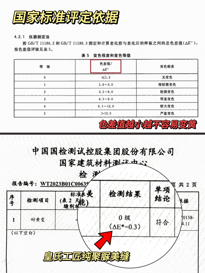 再说一遍！选聚脲美缝要看耐黄变系数！！