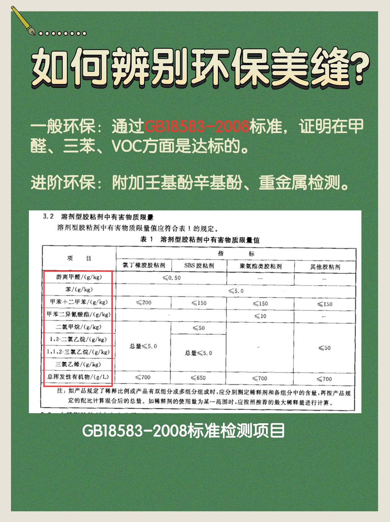 不想踩“毒缝”雷！美缝时一定注意....