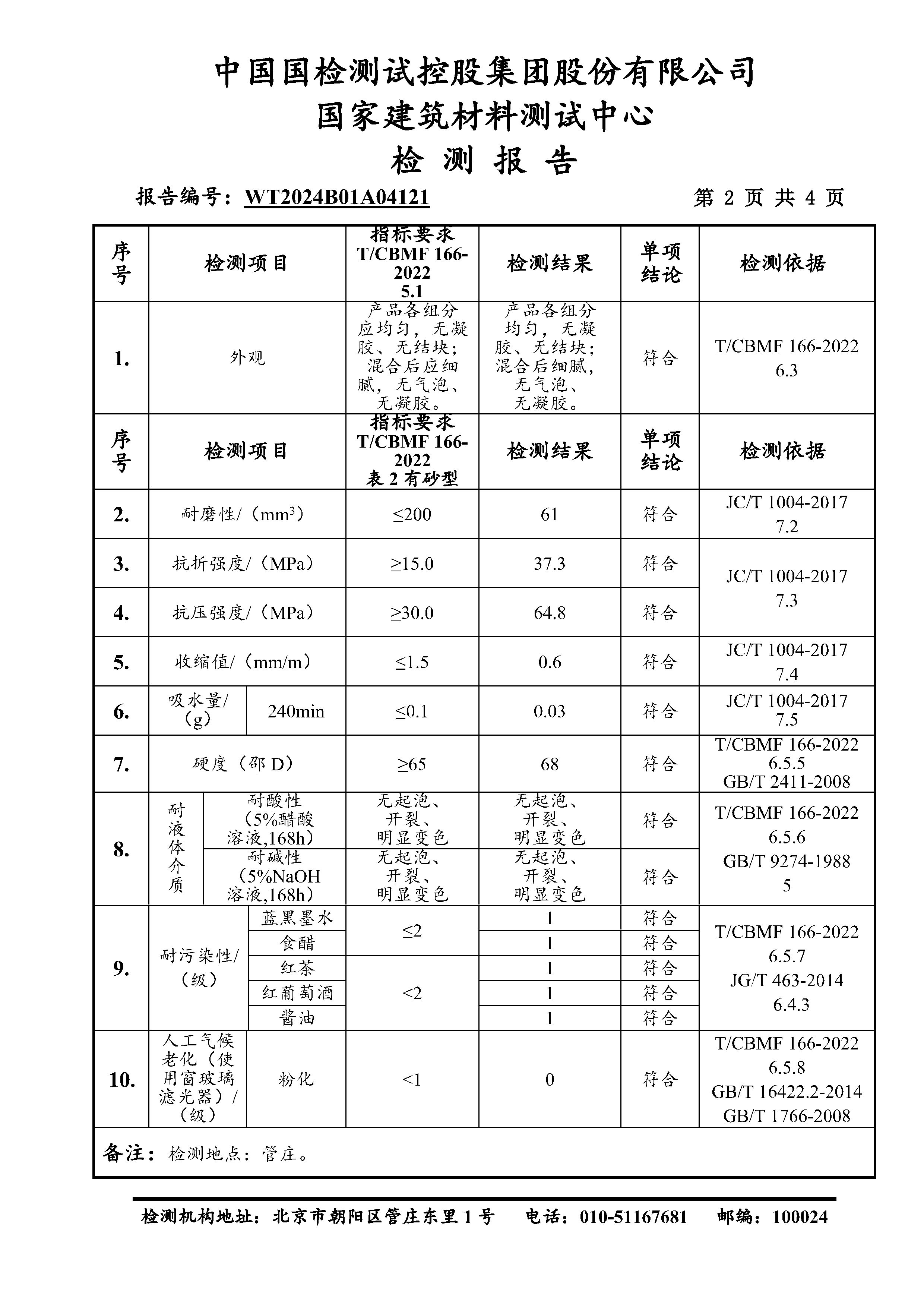 T/CBMF 166-2022 全项检测、GB 33372-2020 全项检测、GB18583-2008全项检测