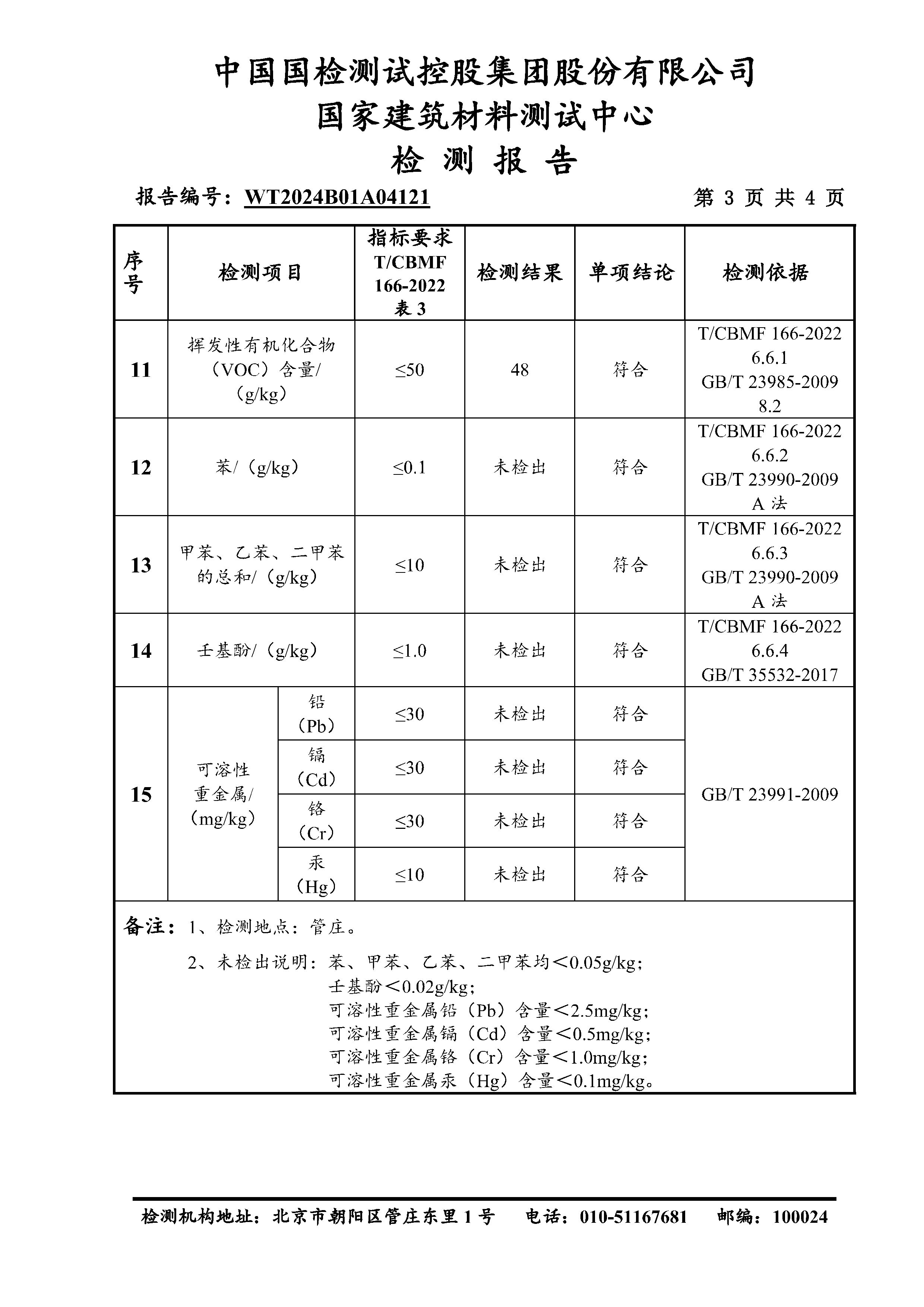 T/CBMF 166-2022 全项检测、GB 33372-2020 全项检测、GB18583-2008全项检测