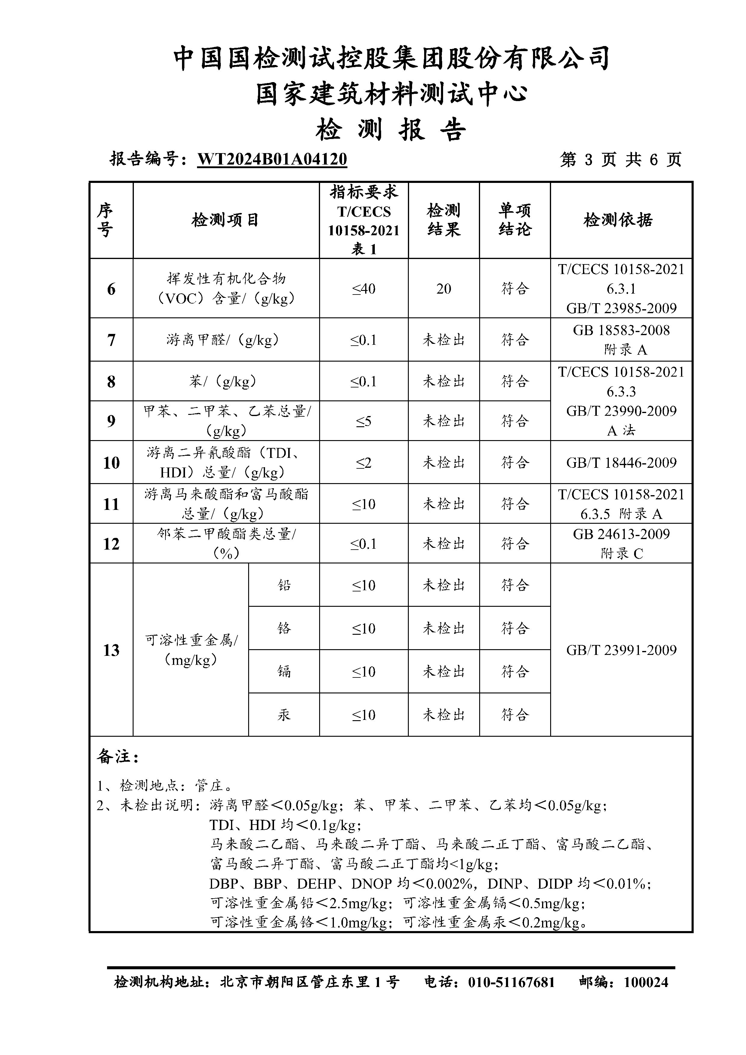 GB 18583-2008 全项检测、GB 33372-2020 全项检测、T/CECS 10158-2021 全项检测