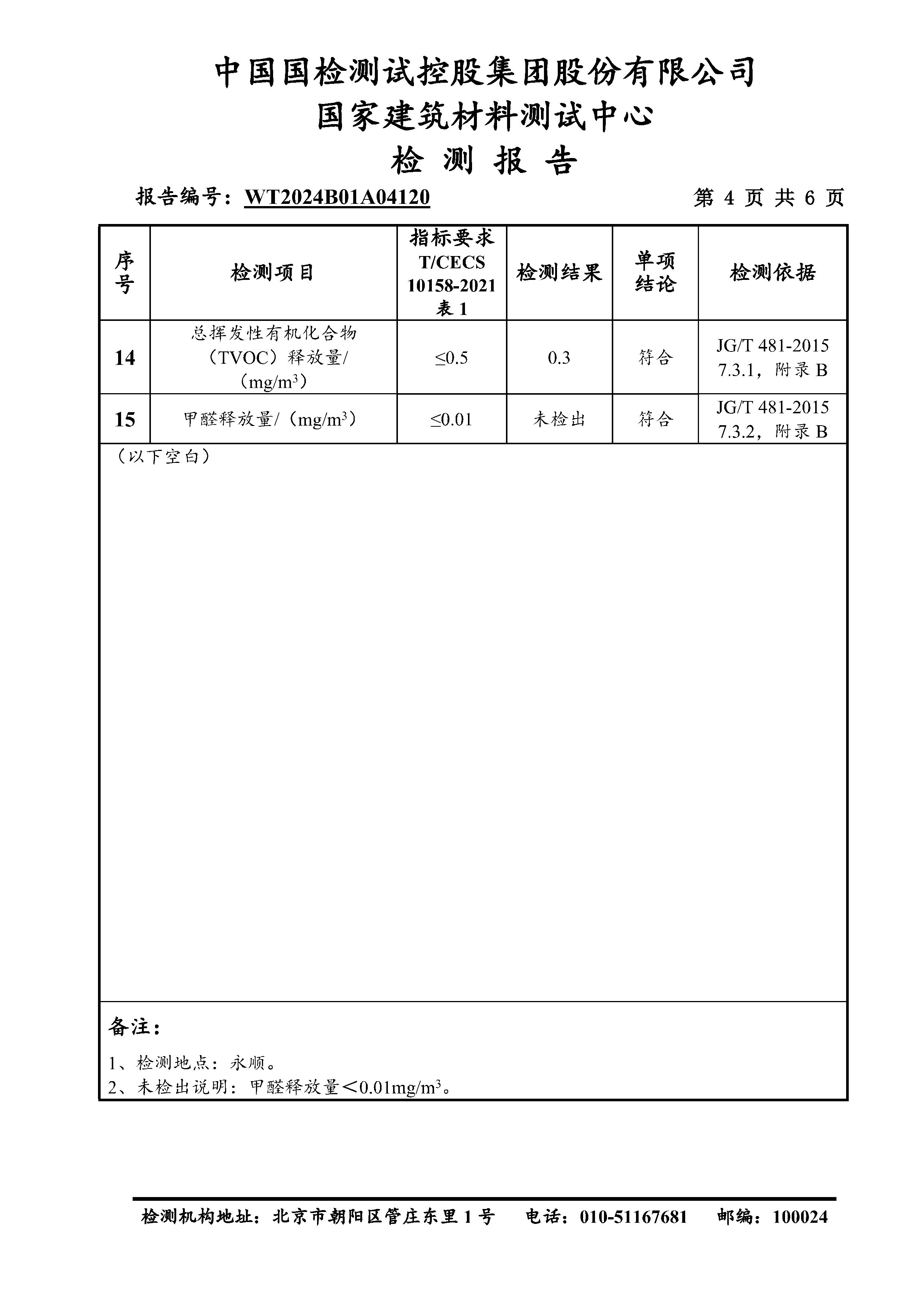 GB 18583-2008 全项检测、GB 33372-2020 全项检测、T/CECS 10158-2021 全项检测