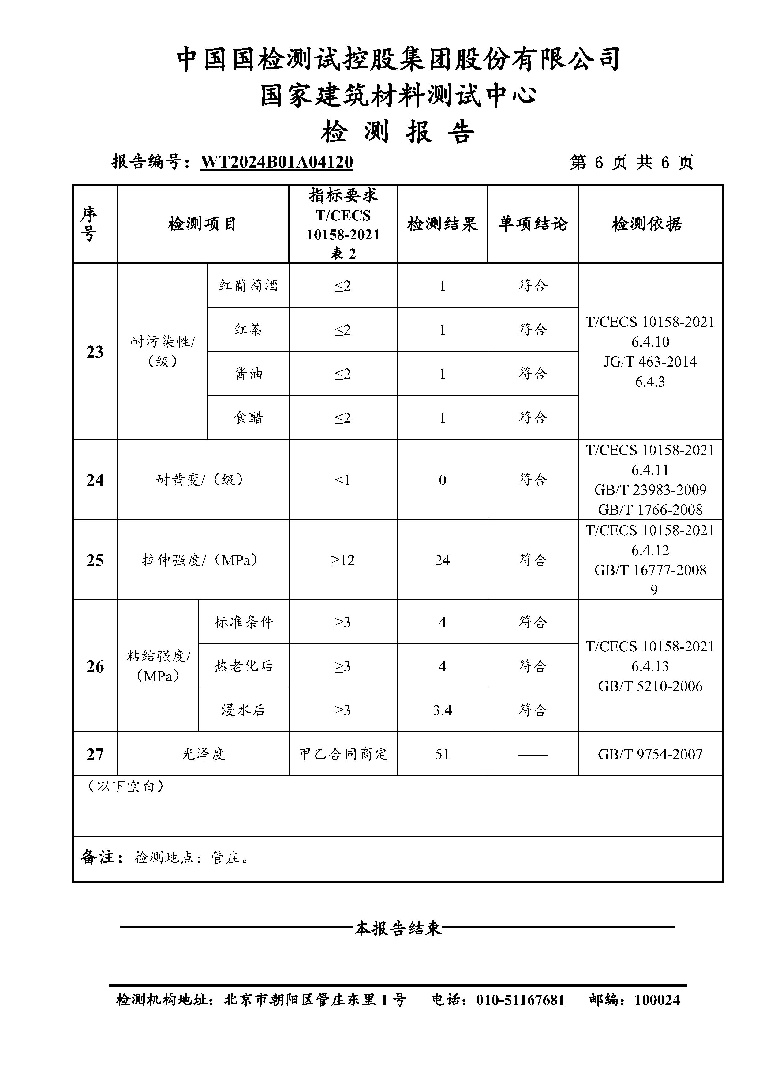 GB 18583-2008 全项检测、GB 33372-2020 全项检测、T/CECS 10158-2021 全项检测